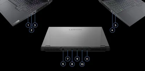 Lenovo legion 5 pro