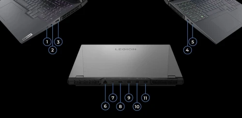 Lenovo legion 5 pro