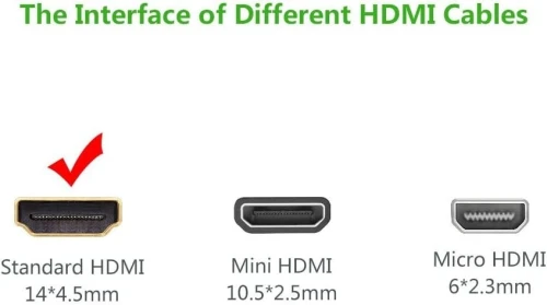 Ugreen 10129 2m HDMI HDMI Noir câble HDMI