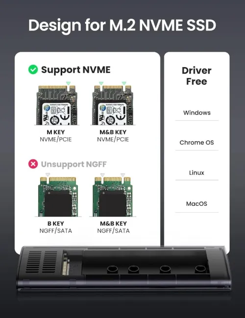 UGREEN Boîtier en Aluminium M.2 NVMe PCIE USB 3.2 Gen 2 10Gbps