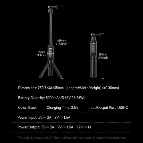 Accéssoires Gopro TELESIN SHORTY RECHARGEABLE SELFIE STICK (S1-CSS-01-TGP)