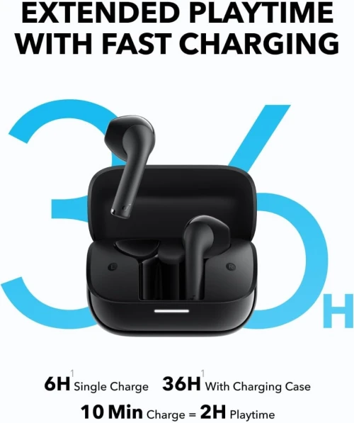 Écouteur Sans-Fil SOUNDCORE BY ANKER K20i