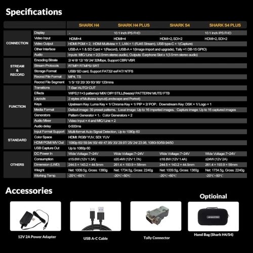 Mélangeur Video / Streaming AVMATRIX SHARK S4 PLUS ( 4-CH SDI / HDMI )
