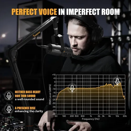 Microphone XLR / USB MAONO PD400X
