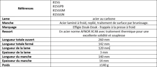 DOUK-DOUK COUTEAU GÉANT LAME CARBONE 260 MM