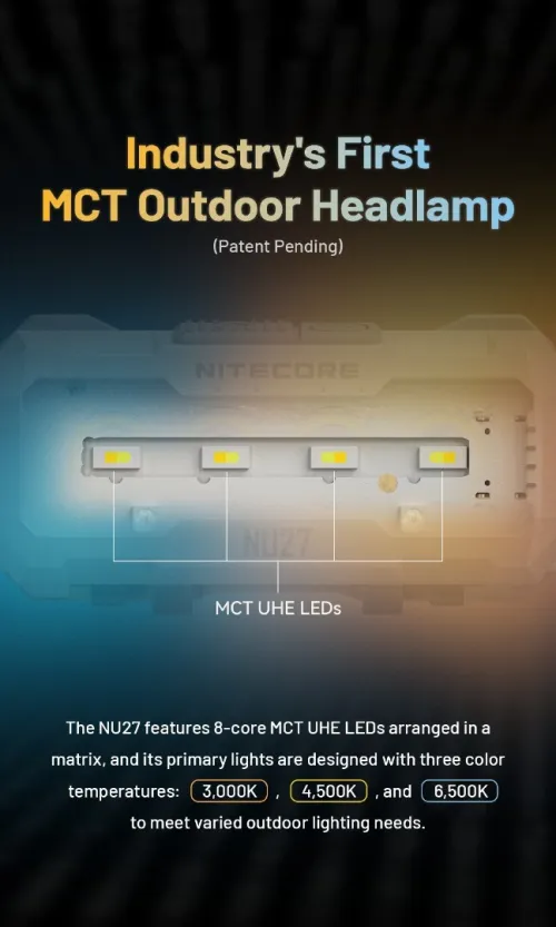 NITECORE LAMPE FRONTALE NU27 - 600 LUMENS RECHARGEABLE