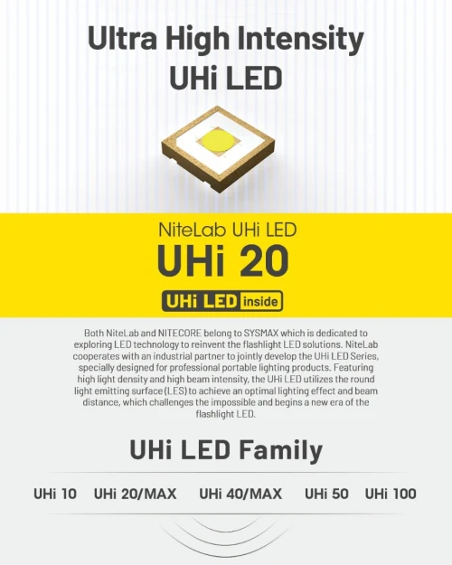 NITECORE lampe led MT1C PRO - 1000 LUMENS