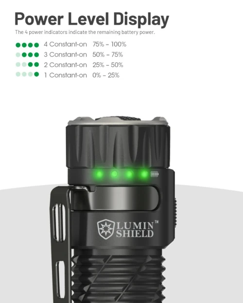 NITECORE LAMPE EDC35 - 5000 LUMENS 