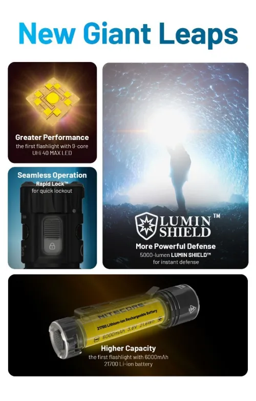 NITECORE LAMPE EDC35 - 5000 LUMENS 