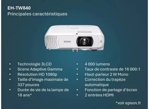 DATA SHOW EPSON EH TW - 840