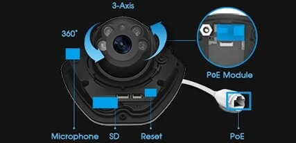 Caméra de surveillance MILESIGHT