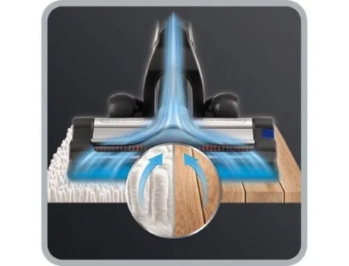 Aspirateur Rowenta air force 360