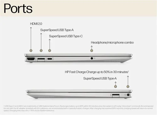 HP Pavilion Aero 13