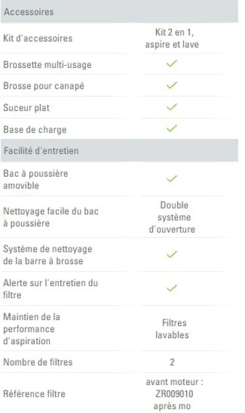 ROWENTA XFORCE 9.60 Flex Aqua aspirateur et laveur RH20CO