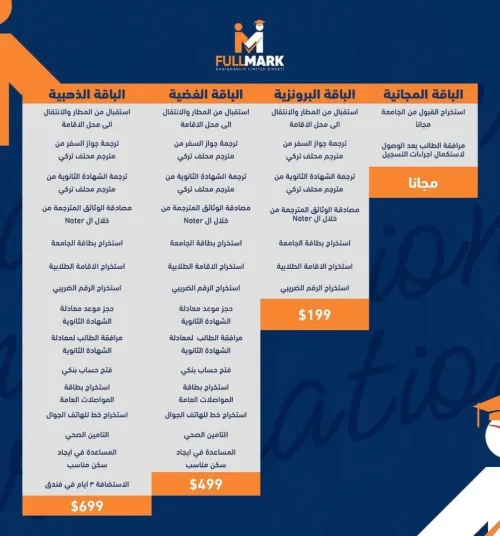 Études et formation a la Turquie avec non stop agency 