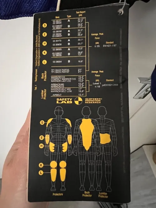 Blouson de moto SPIDI