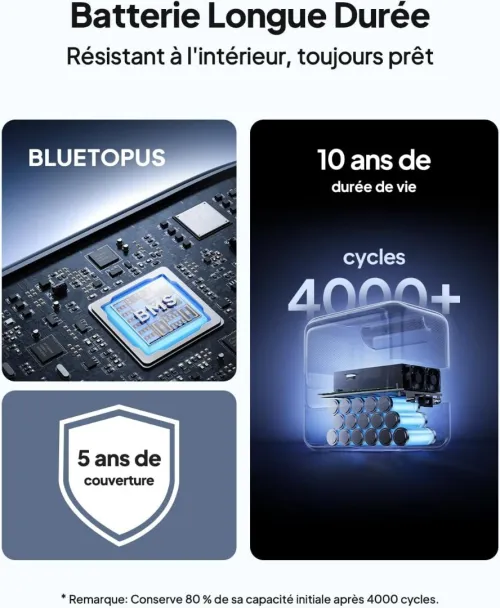 BLUETTI Elite 100 V2 Générateur Électrique