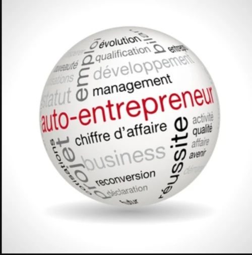 Appel d'Offre Gestion des marcher