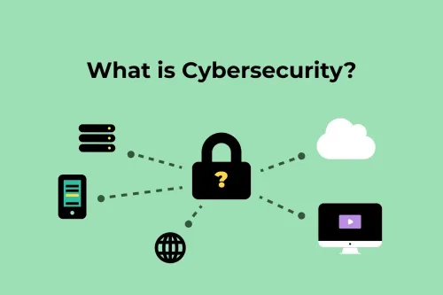 Formation Cybersécurité pour les non-techniciens
