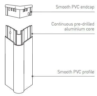 protection d'angles gerflor