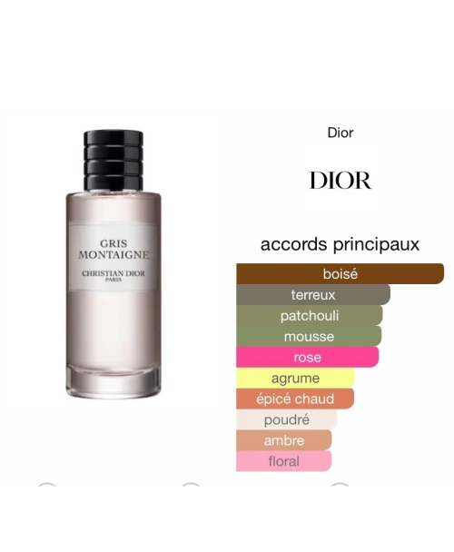 Parfum Rp Paris n2 coffret parfum + déodorant 