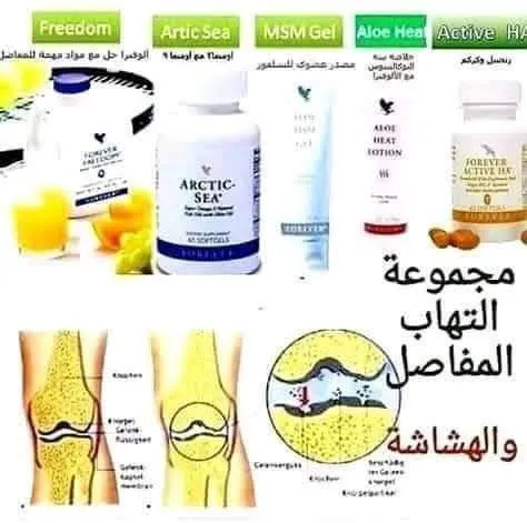 Produits Forever