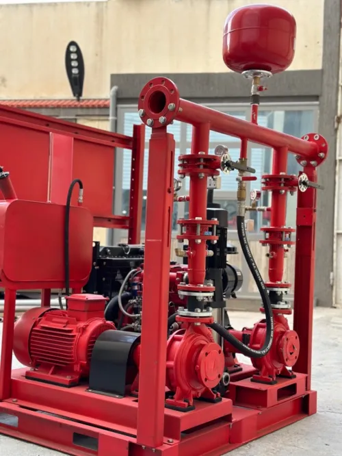 GROUPE ANTI-INCENDIE (FIRE SKID). 