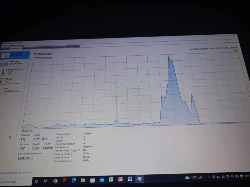 HP ProBook 640 G1 