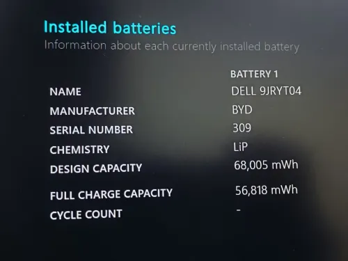 DELL Latitude 5500