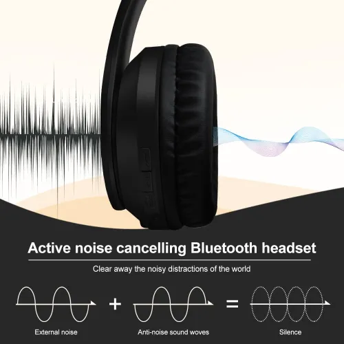 Casque bluetooth sans fil, microphone intégré stéréo DUNTH DU-B116