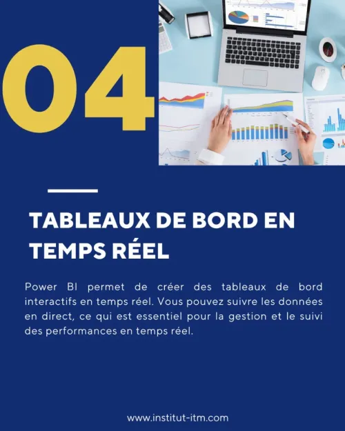 Formation PowerBi