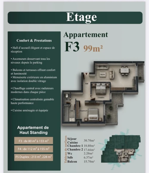 Vente Appartement F3 Alger Dely brahim