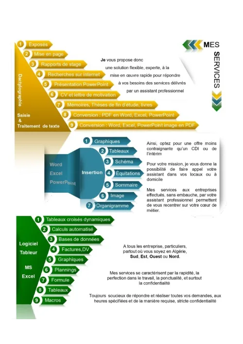 Gestion Administrative et des Finances