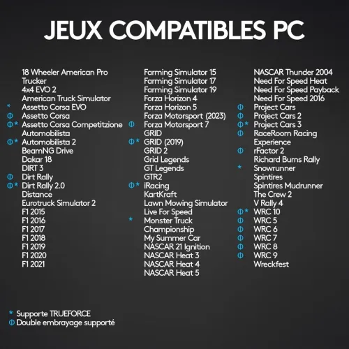 LOGITECH G923 Volant de Course TRUEFORCE et Pédales Pédales Sensibles Double Embrayage PS5 XBOX PC
