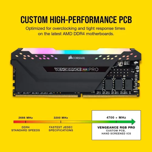 Corsair Vengeance RGB PRO Series  8 Go DDR4 3200 MHz CL16