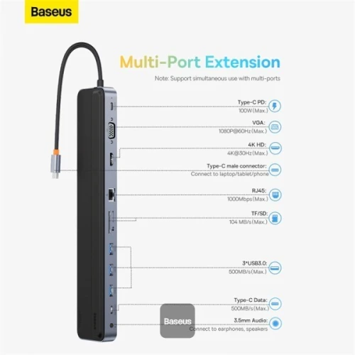 BASEUS ELITEJOY GEN 2 - STATION D ACCUEIL USB-C 11 EN 1 - HUB MULTIPORT - POWER DELIVERY 100W - GRIS