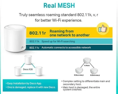 TP-LINK DECO X20 3PACK - ROUTEUR WIFI6 AX1800 MESH - 1800 MBPS - 5GHZ - OFDMA - MU-MIMO -ETHRENET