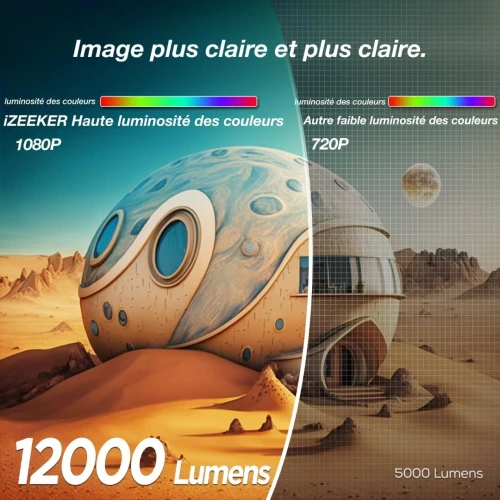 IZEEKER IPL320 - VIDEOPROJECTEUR PORTABLE 12000 LUMENS 1080P - BLUETOOTH - HOME CINÉMA  -HDMI USB  