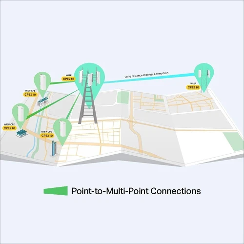 TP-Link CPE210 Point d'Accès Extérieur Wi-Fi 2.4GHz 300 Mbps 9DBi