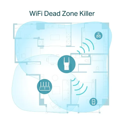 TP-LINK RE605X - RÉPÉTEUR WIFI 6 AX1800 - DUAL BAND -ONE MESH - 1201 MBPS - 5GHZ -MODE AP -ETHRENET