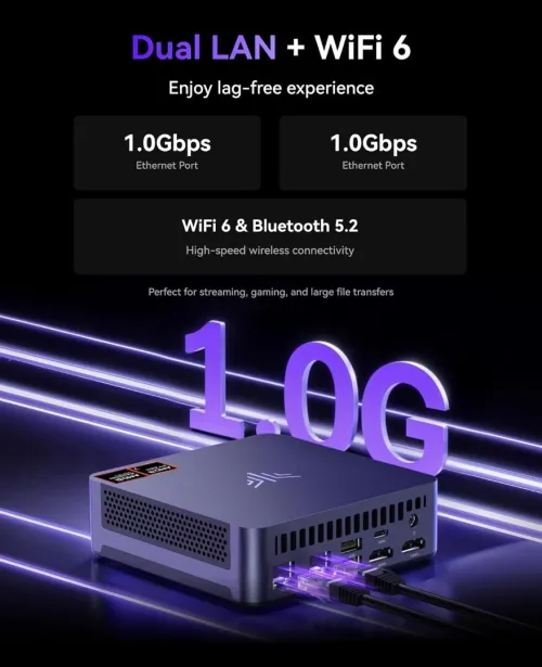 NIPOGI AM21 MINI PC - RYZEN 7 8745HS - 32GO DDR5 - 512GO SSD - 4K QUAD AFFICHAGE - WIFI 6 / BT 5.2 / DUAL LAN
