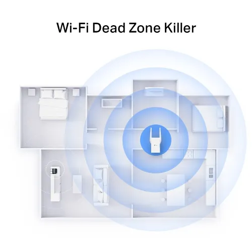 TP-LINK RE705X - RÉPÉTEUR WIFI 6 - AX3000 - DUAL BAND -ONE MESH - 2402 MBPS -5GHZ -MODE AP -ETHRENET