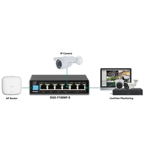 D-LINK DGS-F1006P-E SWITCH 6 PORTS GIGABIT - 4 POE - CCTV - 65W - PLUG AND PLAY - MURAL - MÉTAL