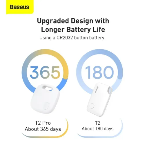 BASEUS T2 PRO SMART DEVICE TRACKER - BLUETOOTH 5.0 - ALARM  - PORTABLE  - ANDROID & IOS
