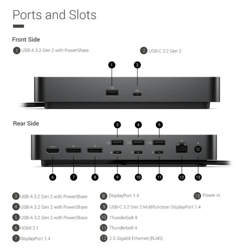DELL PRO THUNDERBOLT 4 SD25TB4 - STATION D'ACCUEIL 180W - 4 ÉCRANS 4K -USB-C - HDMI 2.1- DP1.4 -2.5G