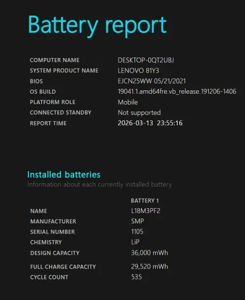 IDEAPAD LONOVO I5-10th  Sans afficheur