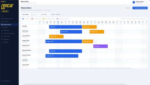 Logiciel Gestion Location de Voiture