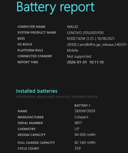Lenovo thinkpad p15 gen1
