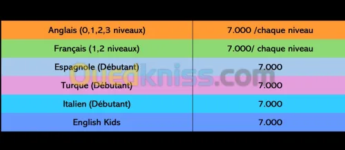 اكتشف العالم من خلال تعلم اللغات الأجنبية عن ُبعد