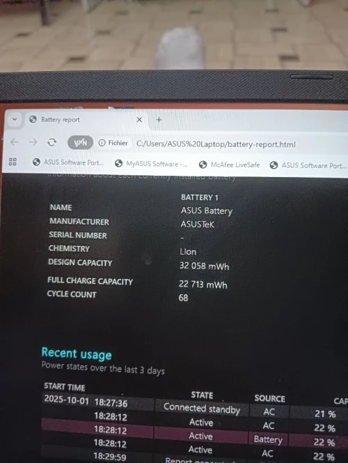 Pc portable